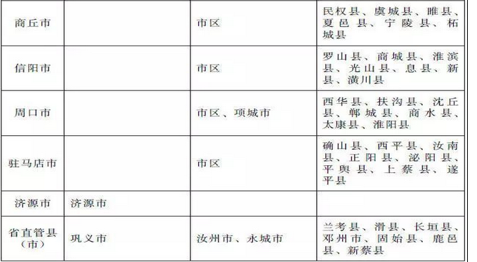 2021年安陽(yáng)最低工資標(biāo)準(zhǔn)規(guī)定,多少錢(qián)一個(gè)月