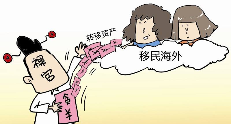 什么叫裸官(什么情況下才是裸官)