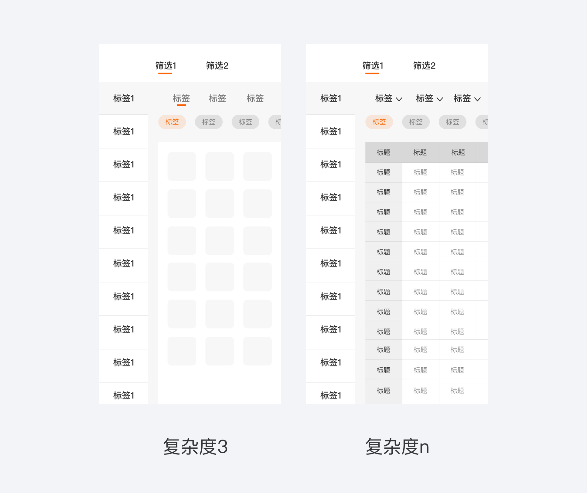 如何快速優(yōu)化自己設(shè)計(jì)的UI界面