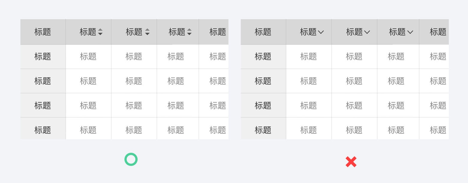 如何快速優(yōu)化自己設(shè)計(jì)的UI界面