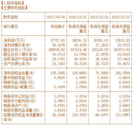 絕味鴨脖廣告事件圖片2021(盤點(diǎn)絕味鴨脖廣告事件處理結(jié)果)