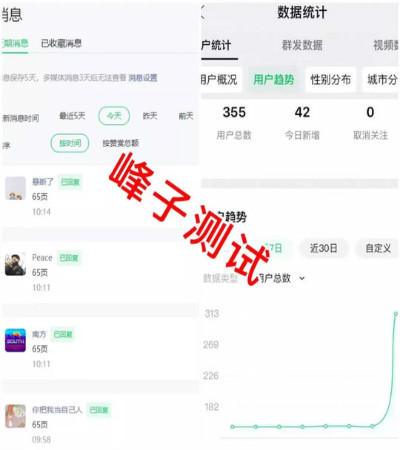 引流變現(xiàn)