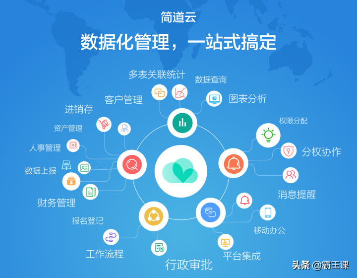8款逆天的辦公軟件，讓你的工作效率飛起來