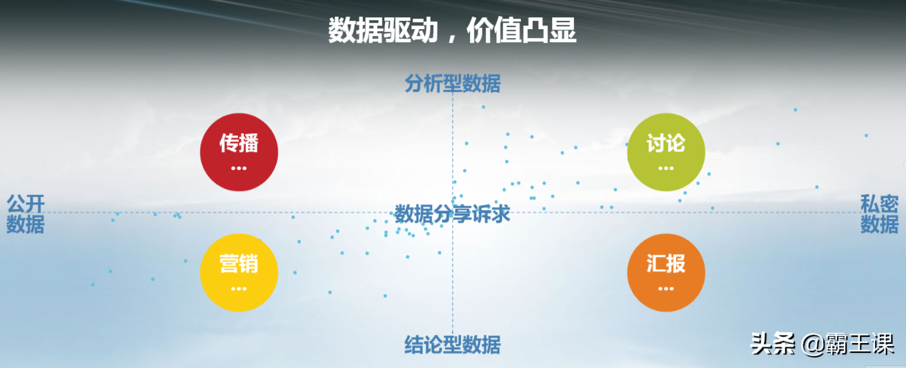 8款逆天的辦公軟件，讓你的工作效率飛起來