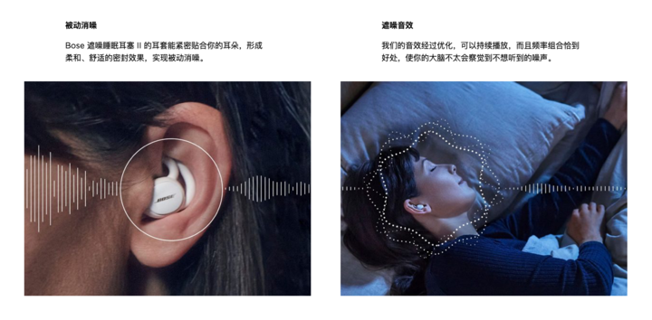 Bose第二代遮噪睡眠耳塞評測：上千卻不能聽歌的耳塞，值嗎？