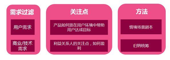 智能家具將改變傳統(tǒng)家具模式，新的時代來了！