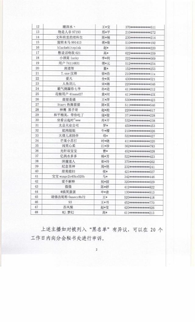 涉嫌從事違法違規(guī)活動(dòng) 48名主播被列入黑名單