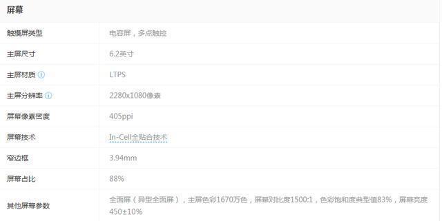 OPPO A3參數(shù)，4+128GB，僅售1999