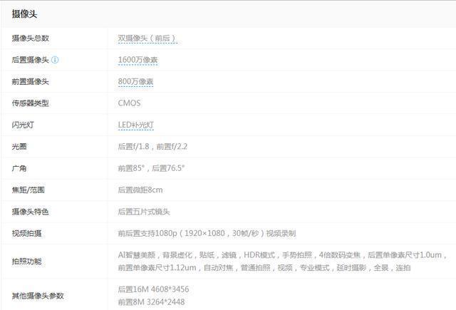 OPPO A3參數(shù)，4+128GB，僅售1999