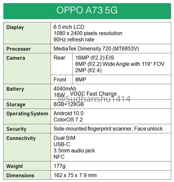 OPPO A73 5G配置曝光:搭載聯(lián)發(fā)科天璣720