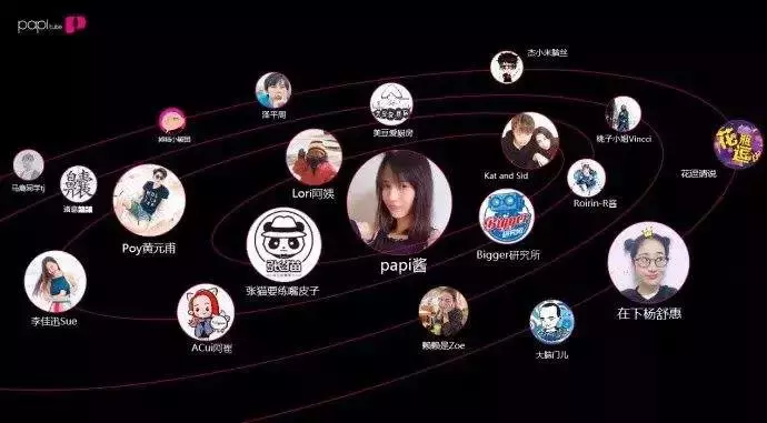 紅極一時的Papi醬，現(xiàn)在怎么樣了？在這個時代，沒人活的容易