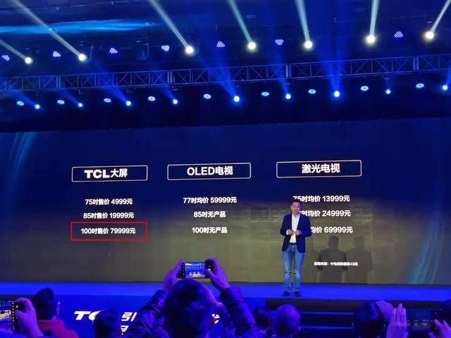 100吋電視售價(jià)8萬！索尼、三星同級別要50萬