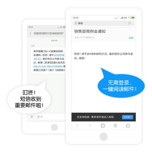 189郵箱特色服務(wù)—免費(fèi)短信提醒