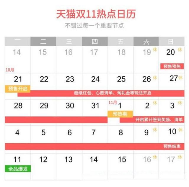 史上最強無敵雙11搶紅包攻略，別人剁手你躺賺，別怪我沒有告訴你