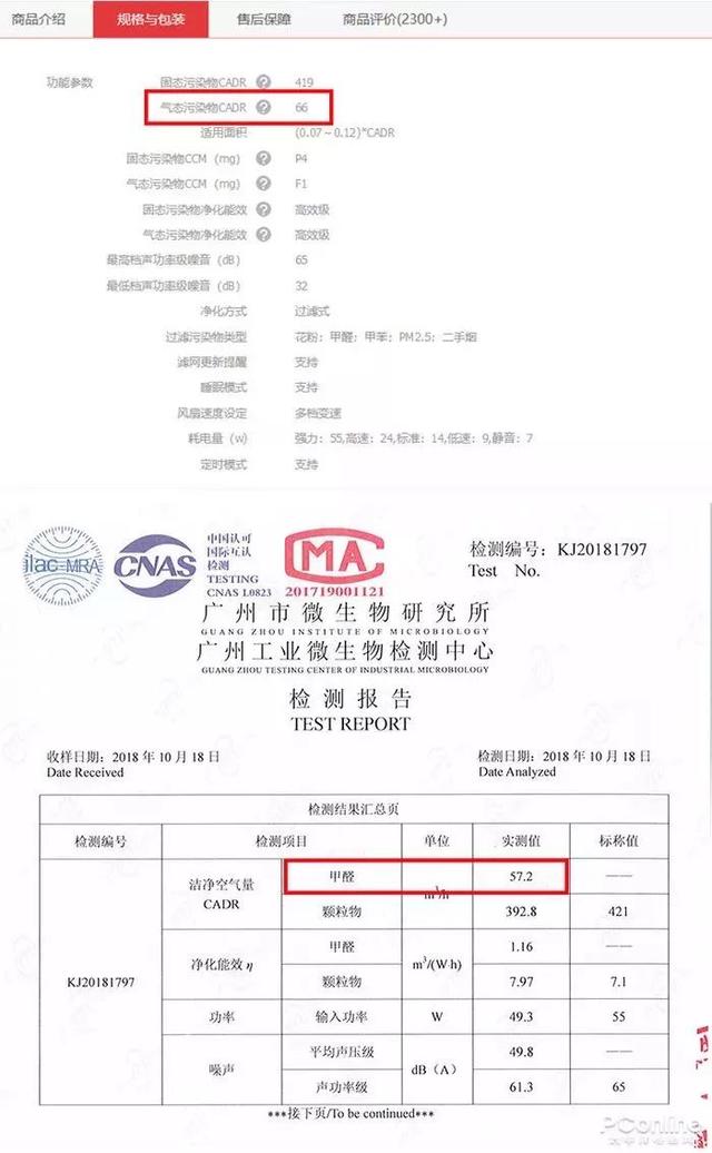 戴森翻車(chē)、MUJI 超標(biāo)，10臺(tái)空氣凈化器大橫評(píng)