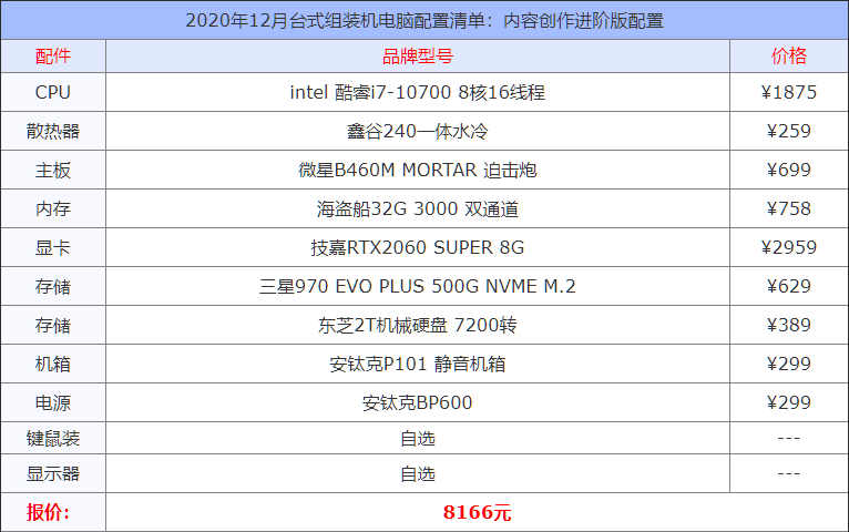 2020年12月臺式組裝機電腦配置清單大全