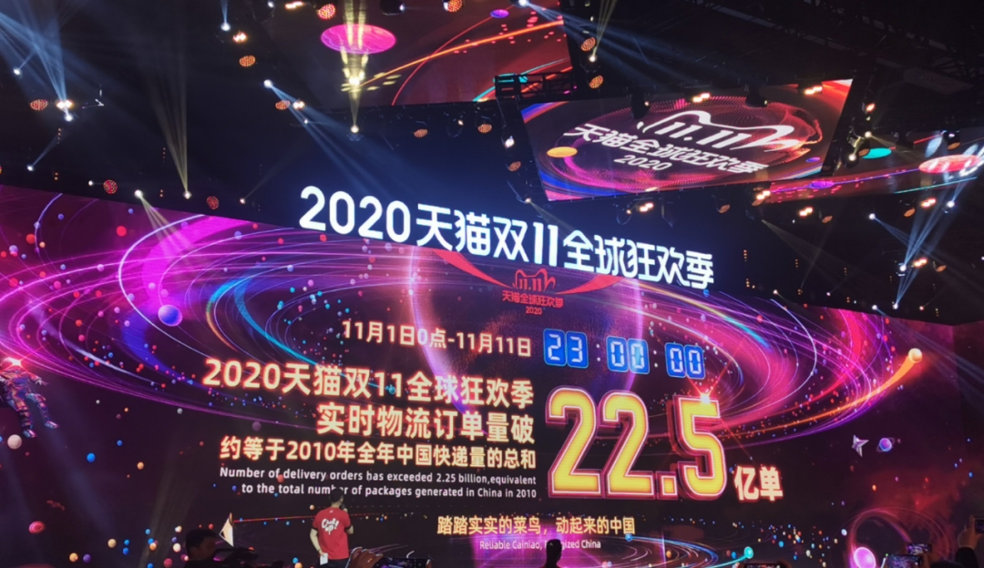 “雙十一”成績單出爐！天貓4982億，京東2715億！這些城市購買力最強(qiáng)……