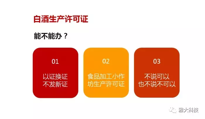 釀酒小作坊如何辦理食品生產(chǎn)加工小作坊許可證？