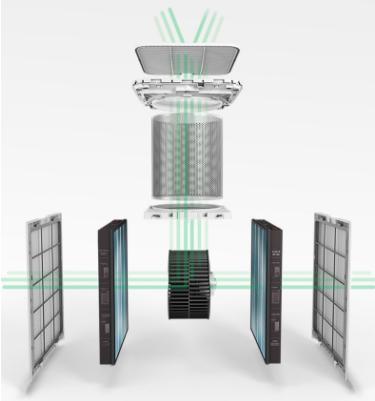 復(fù)工在即 讓辦公室充滿清新空氣 空氣凈化器推薦