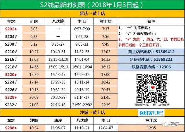 去往八達(dá)嶺長城的三種便捷交通！