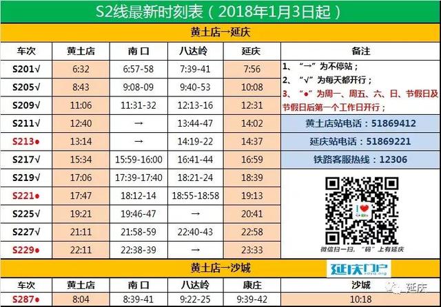 去往八達(dá)嶺長城的三種便捷交通！