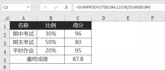 學(xué)會這四招，原來平均值計算也可以這么簡單