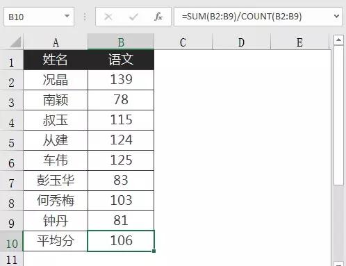 學(xué)會這四招，原來平均值計算也可以這么簡單