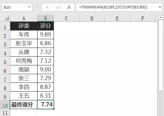 學(xué)會這四招，原來平均值計算也可以這么簡單