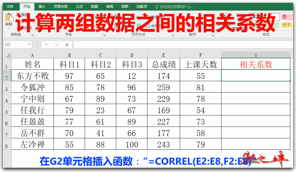 自學(xué)Excel之35:統(tǒng)計(jì)函數(shù)(四)