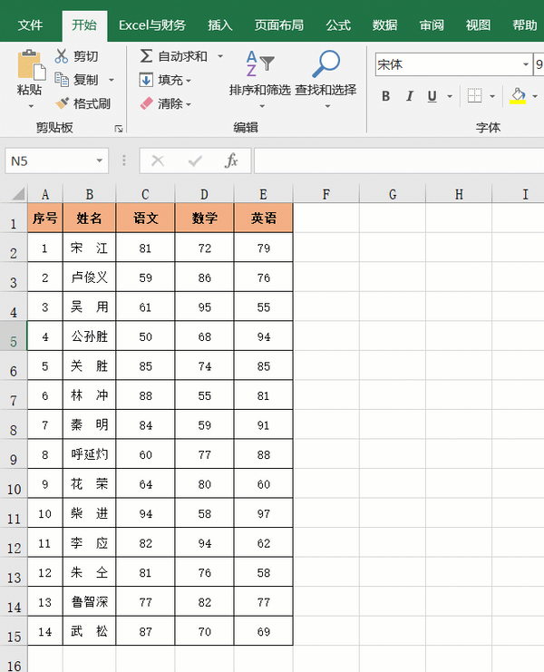 Excel中6個經(jīng)典排序技巧，動畫演示，簡單易學(xué)