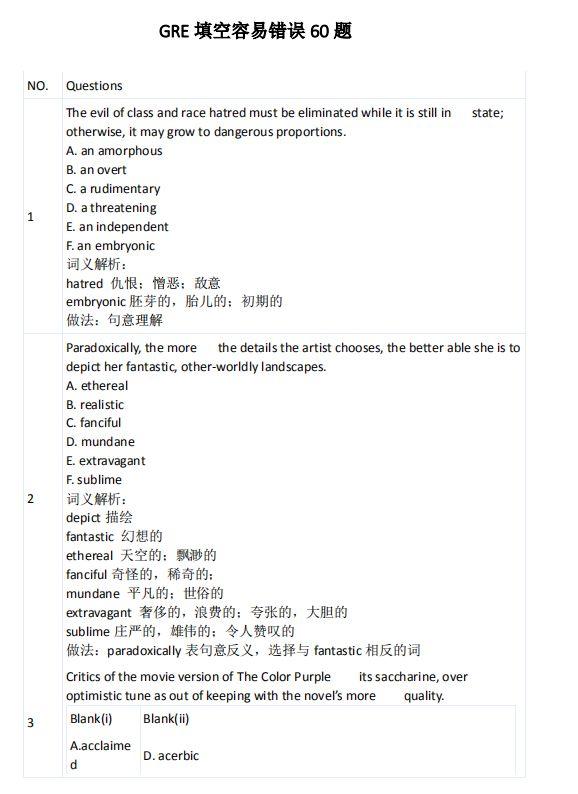 GRE考試內(nèi)容有什么？2020年GRE考生人手必備實(shí)用攻略
