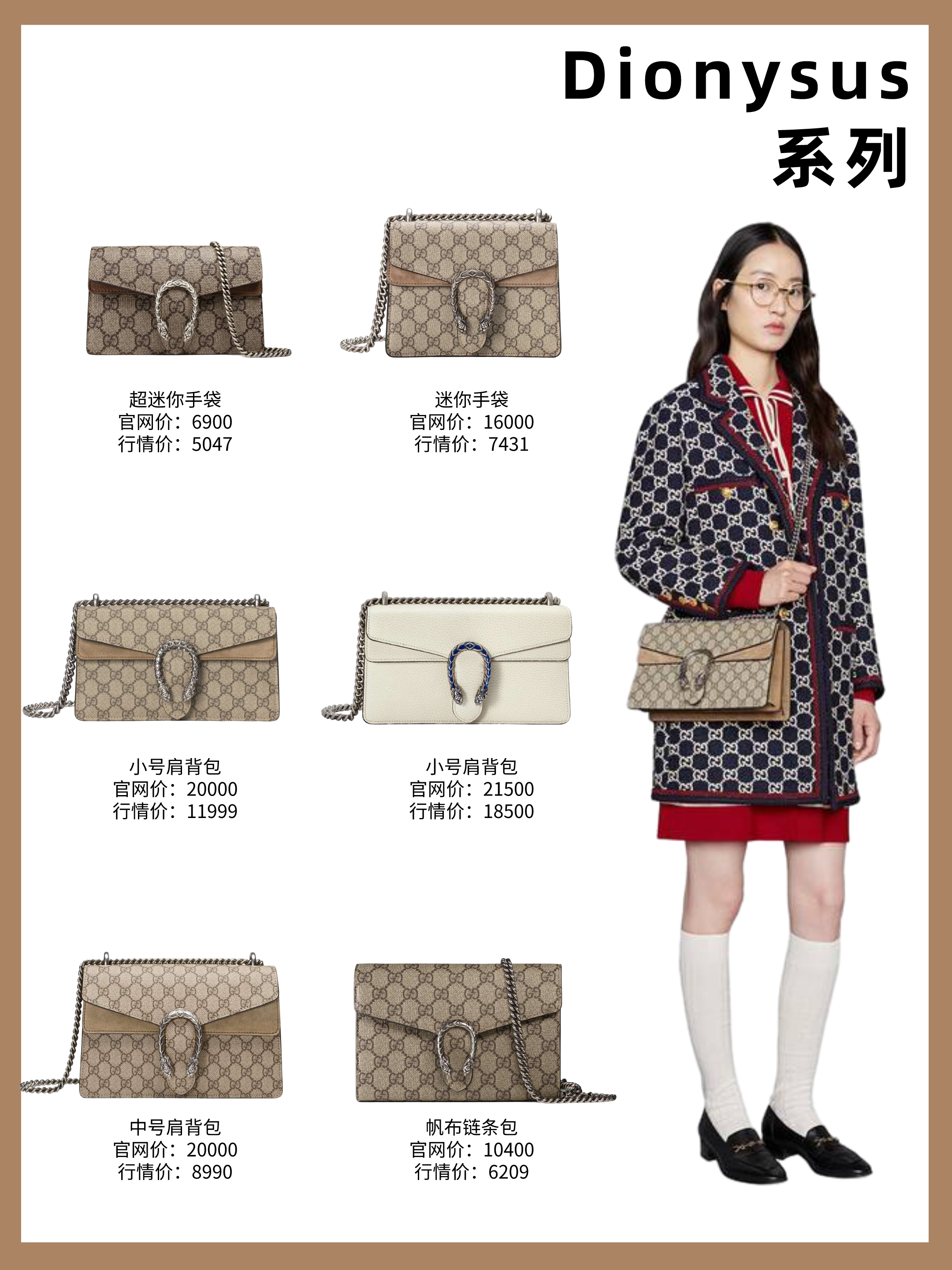 奢侈品種草|GUCCI全系列包包 9月最新二手價(jià)