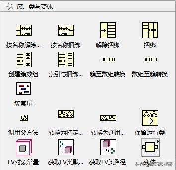 LabVIEW編程實(shí)例:手把手教你使用結(jié)構(gòu)體控件