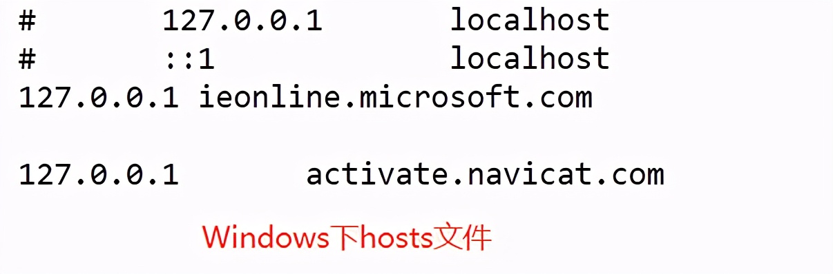 計(jì)算機(jī)中的重要文件hosts