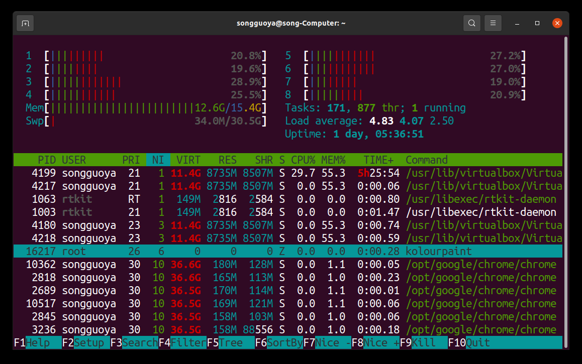 Linuxt每日命令005-進程原理、查看、管理