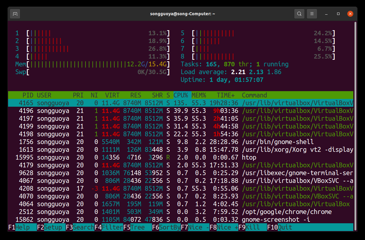 Linuxt每日命令005-進程原理、查看、管理