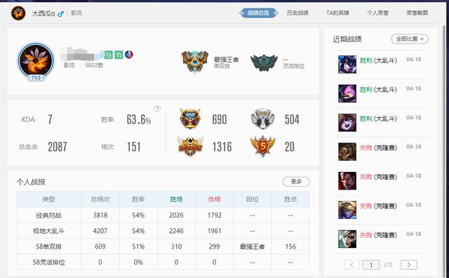 英雄聯(lián)盟升級(jí)最快的方法，你發(fā)現(xiàn)了沒？