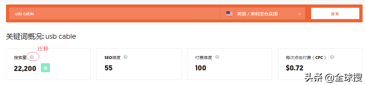 6款外貿高手都在用的關鍵詞挖掘工具