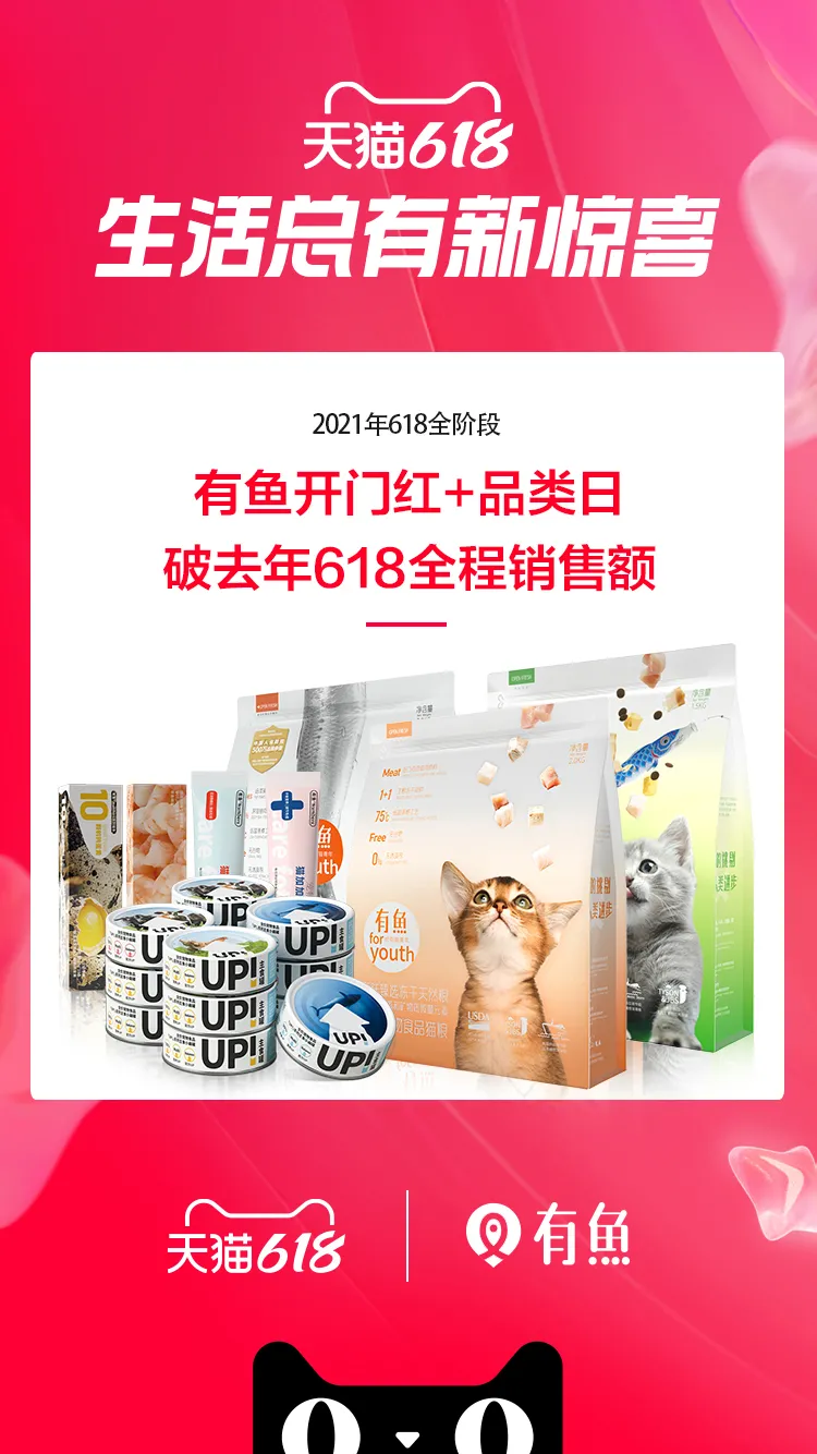 7個(gè)千萬(wàn)新銳寵物品牌誕生，12個(gè)品牌獲細(xì)分類目銷量第一