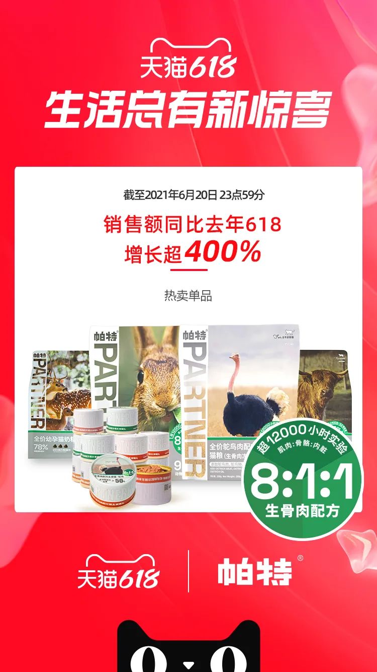 7個(gè)千萬(wàn)新銳寵物品牌誕生，12個(gè)品牌獲細(xì)分類目銷量第一