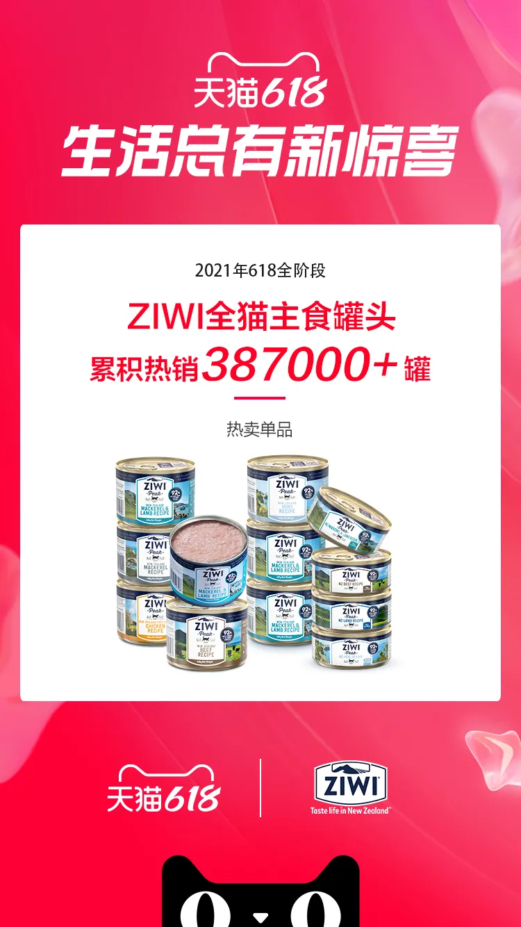 7個(gè)千萬(wàn)新銳寵物品牌誕生，12個(gè)品牌獲細(xì)分類目銷量第一