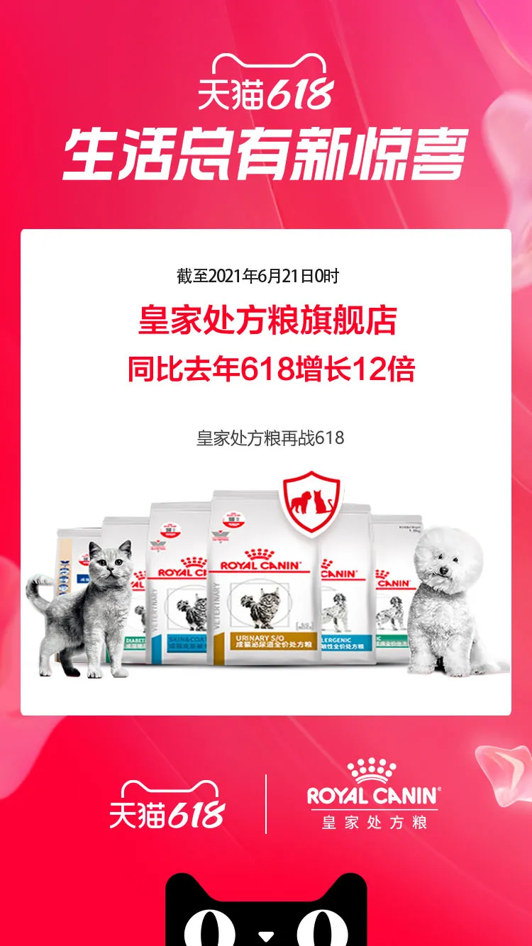 7個(gè)千萬(wàn)新銳寵物品牌誕生，12個(gè)品牌獲細(xì)分類目銷量第一