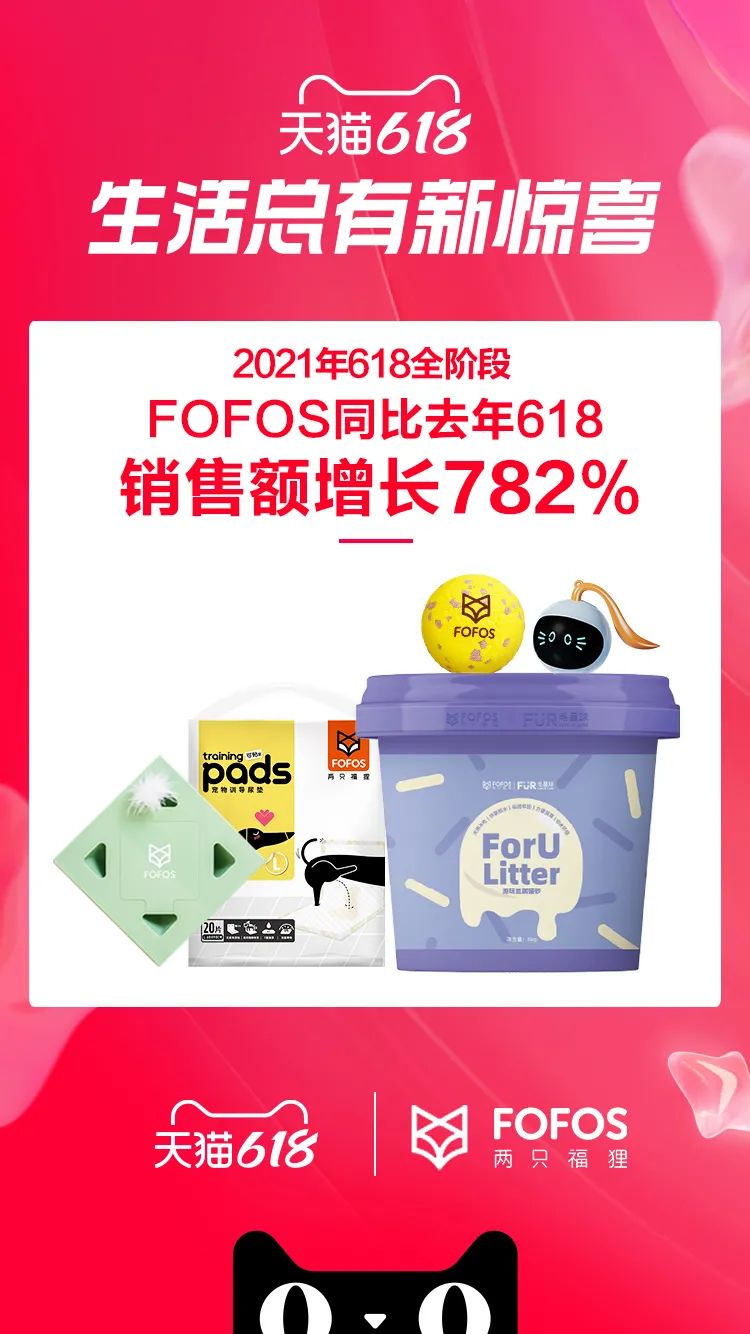 7個(gè)千萬(wàn)新銳寵物品牌誕生，12個(gè)品牌獲細(xì)分類目銷量第一