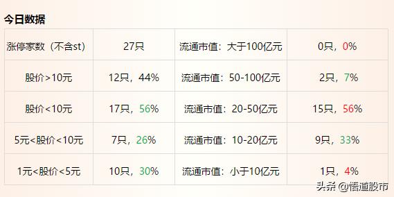 房地產(chǎn)行業(yè)作為經(jīng)濟(jì)重要支柱，產(chǎn)業(yè)鏈分工是怎樣的？