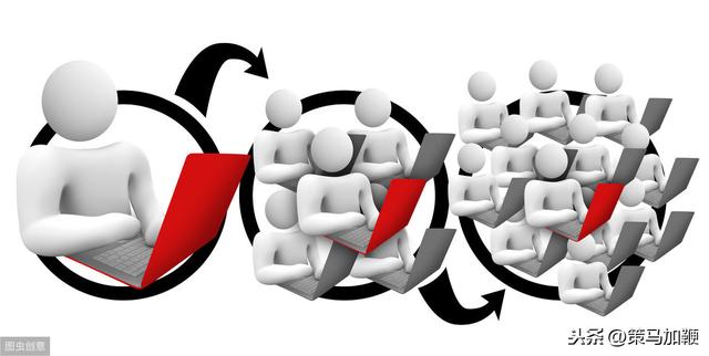 房地產(chǎn)營銷推廣策略4要素，助地產(chǎn)策劃小白輕松變高手