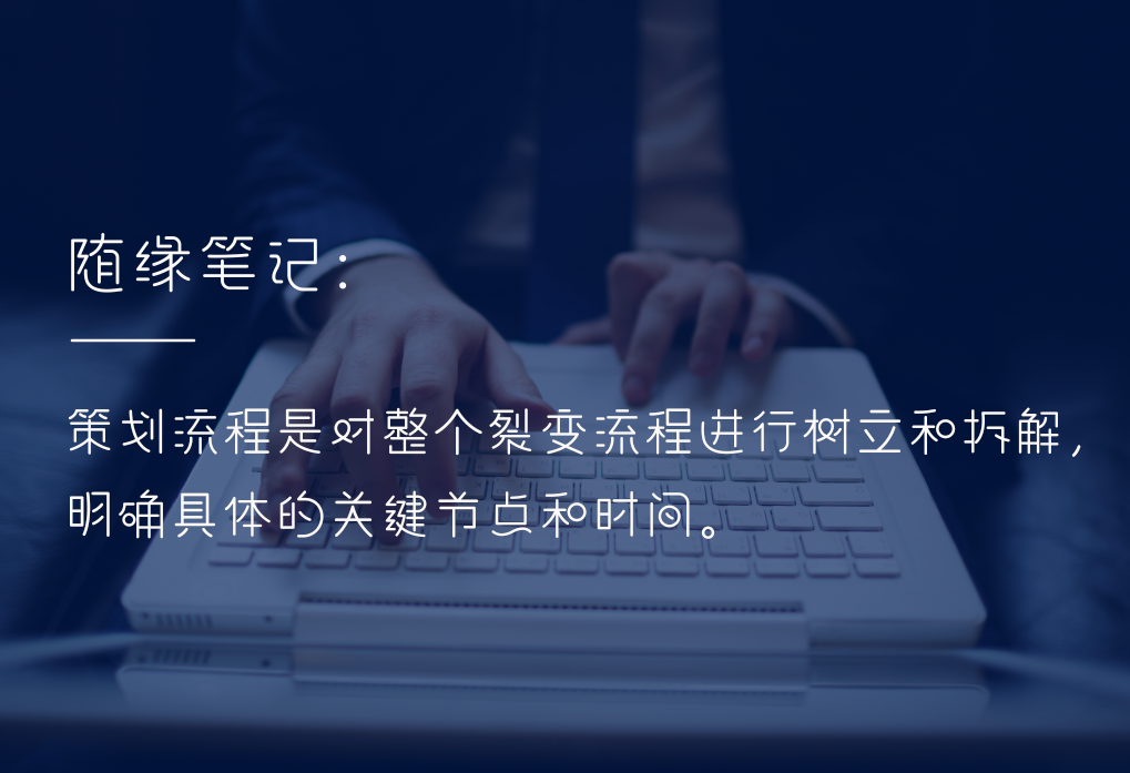 裂變營銷的十種方式