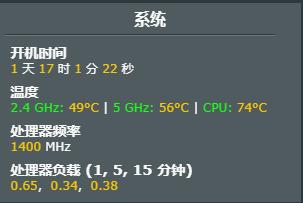 斐訊K3路由器刷梅林系統(tǒng)體驗
