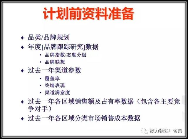 企業(yè)年度經(jīng)營計劃的制定，案例總結(jié)與分享