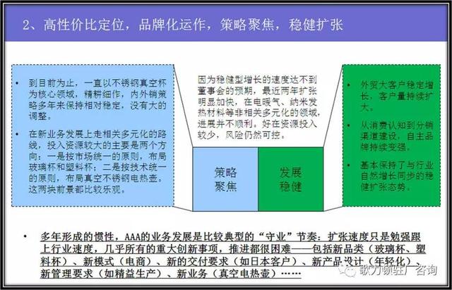 企業(yè)年度經(jīng)營計劃的制定，案例總結(jié)與分享