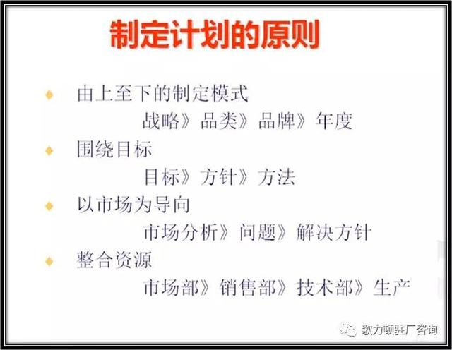 企業(yè)年度經(jīng)營計劃的制定，案例總結(jié)與分享